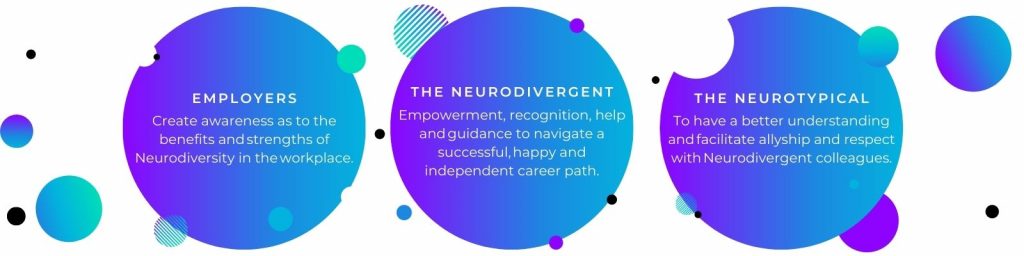 Employers Create awareness as to the benefits and strengths of neurodiversity in the workplace. The Neurodivergent Empowerment, recognition, help and guidance to navigate a successful, happy and independent career path.​ The Neurotypical To have a better understanding and facilitate allyship and respect with neurodivergent colleagues.